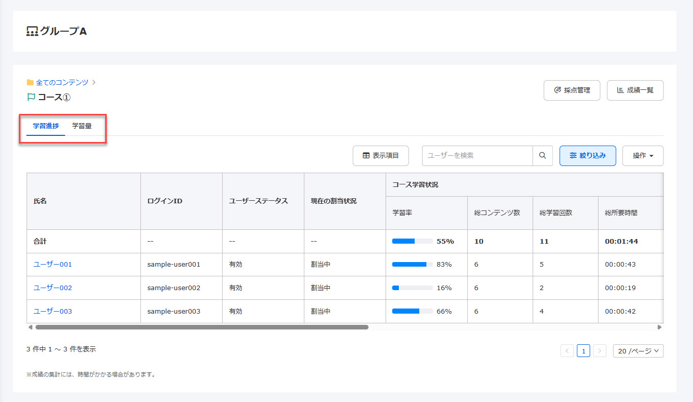 CySchools 管理画面 学習進捗レポート